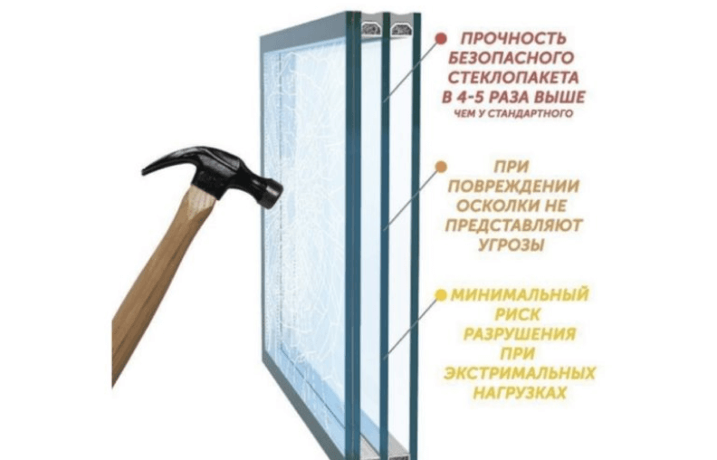 Ударостойкий 3.1.3-14-4